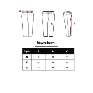 Green Cotton Cargo Pants